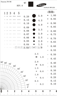 三丰量具批发,数显洛氏硬度计,山度数显推拉力计